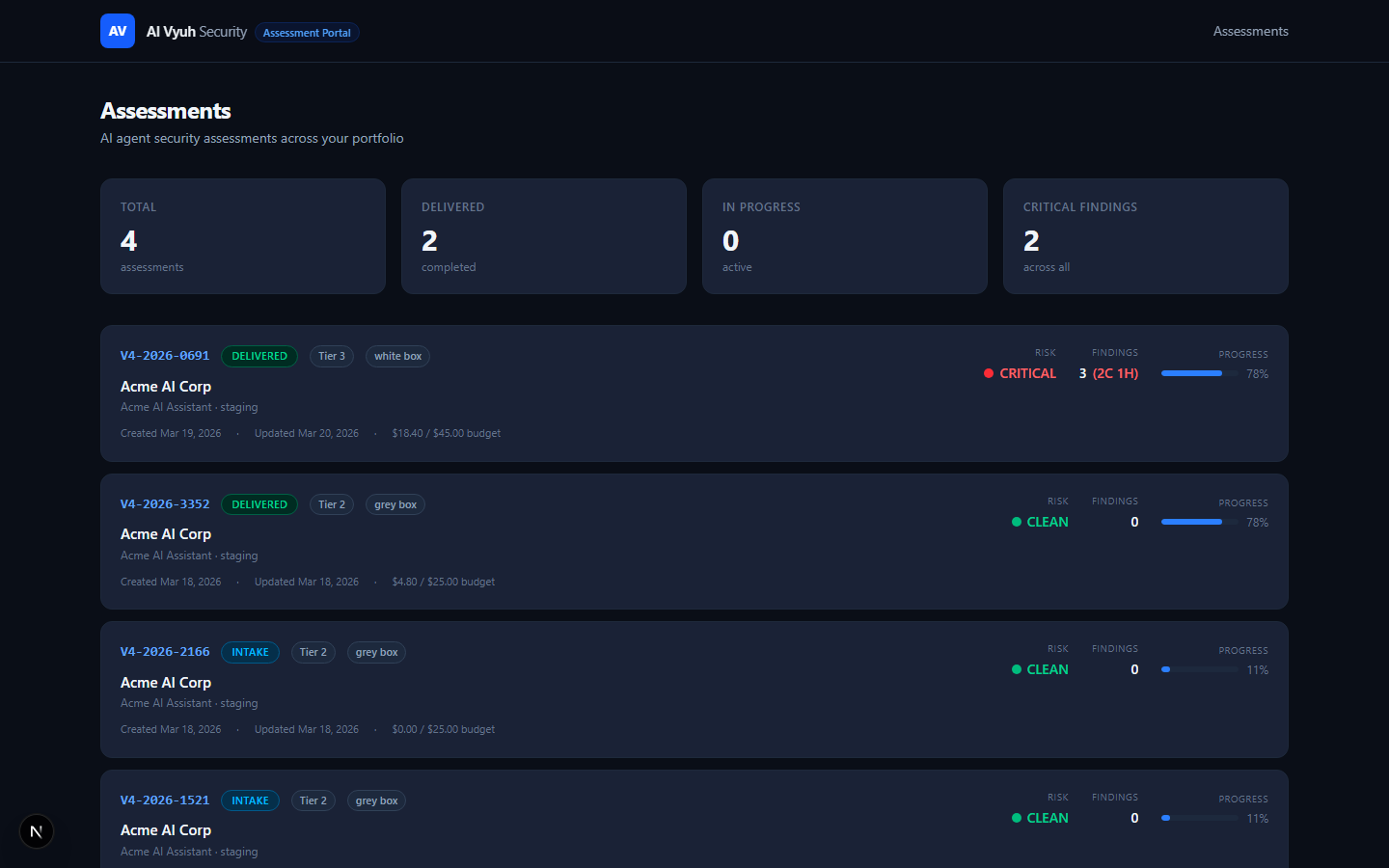 AI Vyuh Security Assessment Dashboard — Real-time findings with severity ratings, CVSS scores, compliance mapping, and remediation guidance